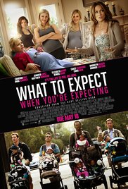 What to Expect When Youre Expecting 2012